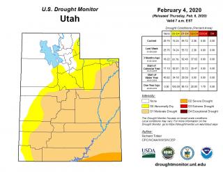 Drought Monitor